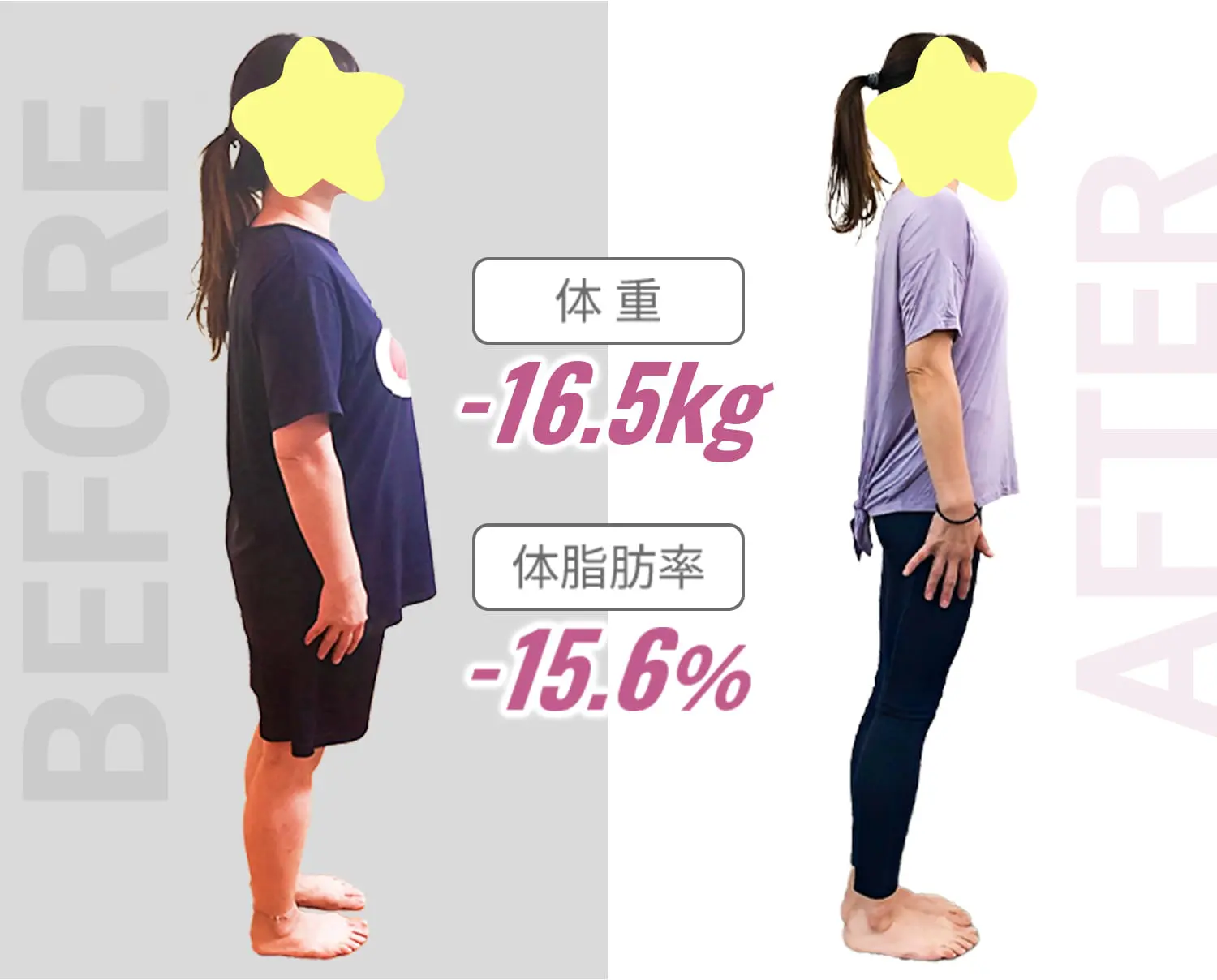 before/afterの写真:体重-16.5kg 体脂肪:-15.6%