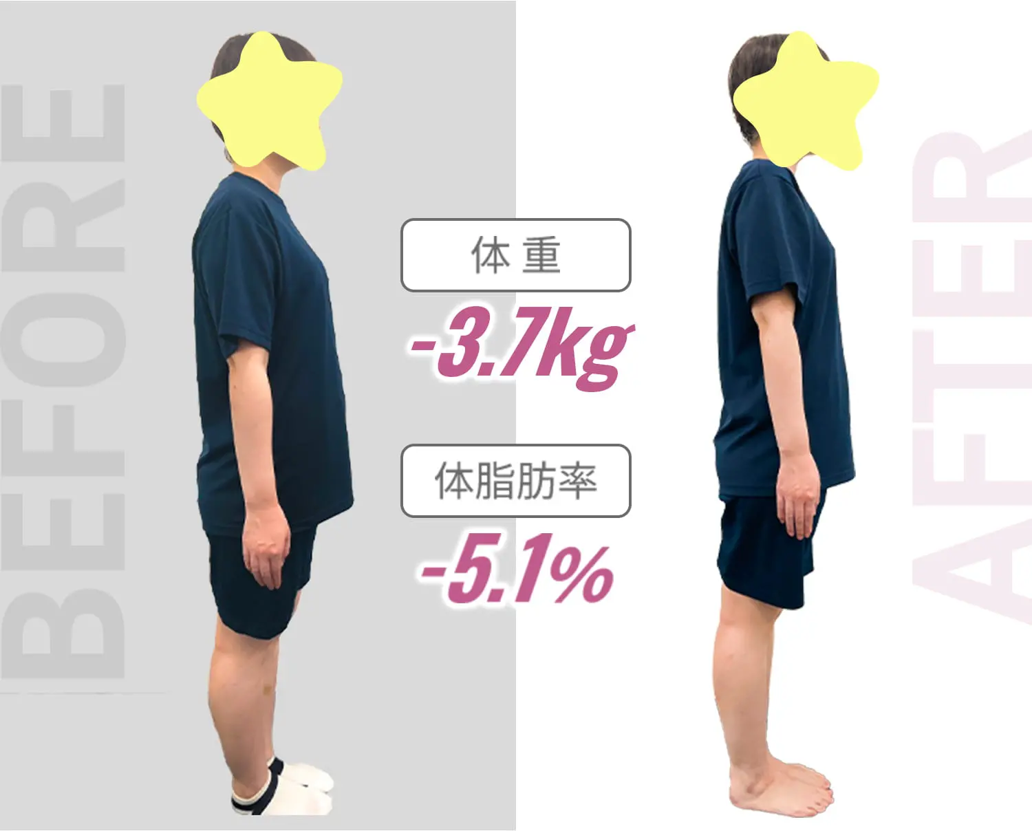 before/afterの写真:体重-3.7kg 体脂肪:-5.1%