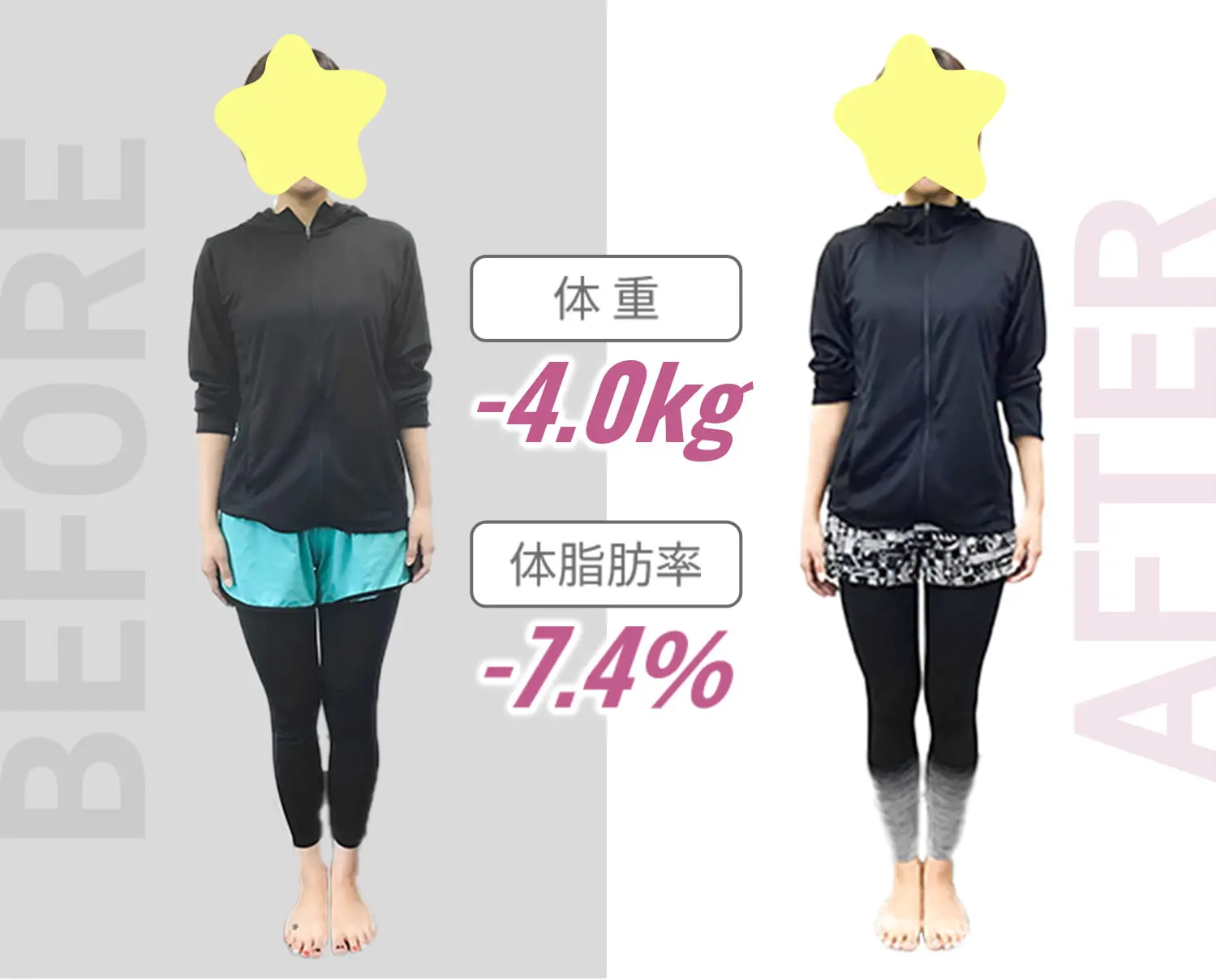 before/afterの写真:体重-4.0kg 体脂肪:-7.4kg